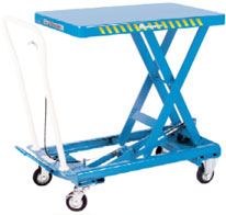 Bishamon MobiLift Scissor Lift Tables rental in new york