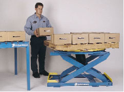 Bishamon Automatic Self Leveling, Self Contained Pallet Positioner